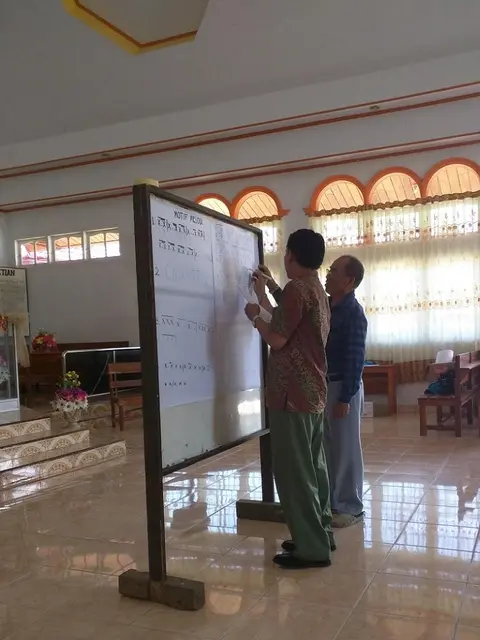 Proses Pembuatan Lagu